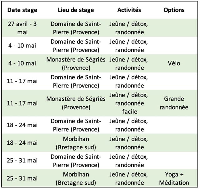 10 - Calendrier des stages 2025