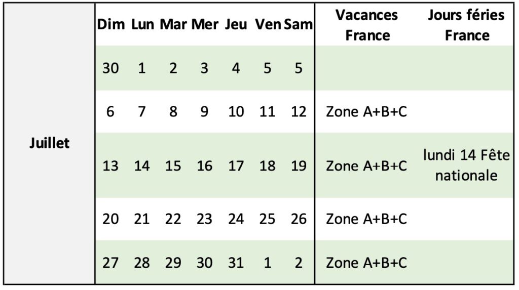 14 Grande 1024x573 - Calendrier des stages 2025