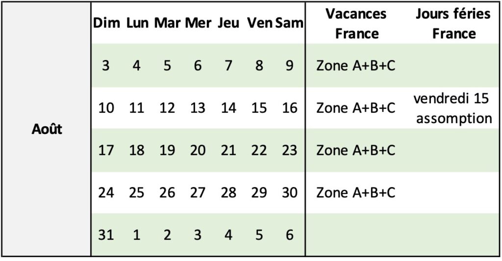 16 Grande 1024x534 - Calendrier des stages 2025