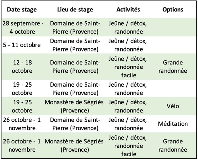 20 - Calendrier des stages 2025