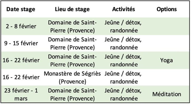 4 Moyenne - Calendrier des stages 2025