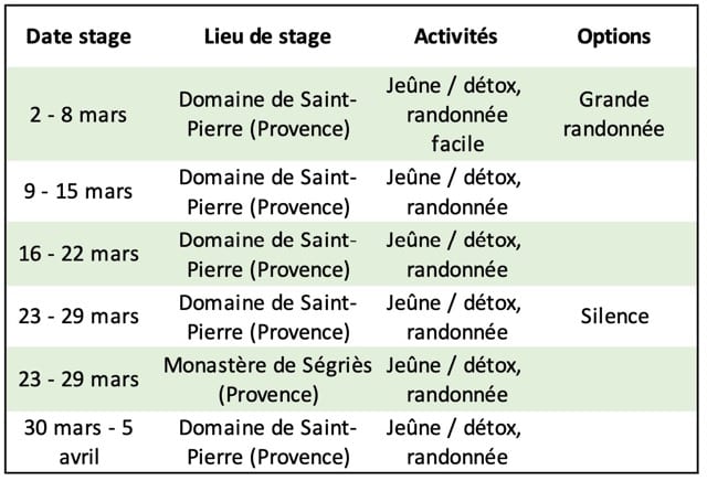 6 - Calendrier des stages 2025