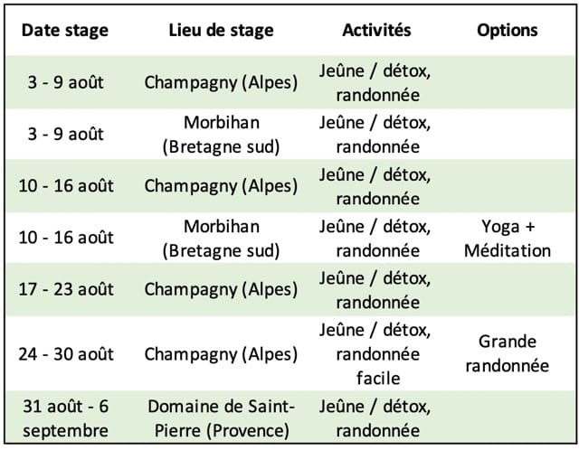 aout3 Moyenne - Calendrier des stages 2025