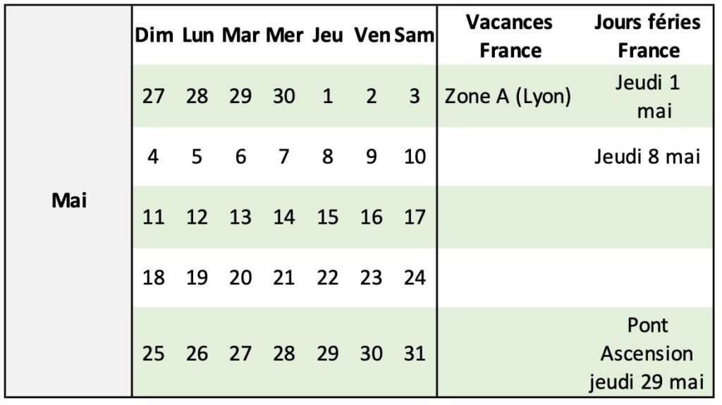 mai4 Grande 1024x574 - Calendrier des stages 2025